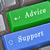Marketing Support for Independent Financial Advisers (IFAs) and Financial Planners